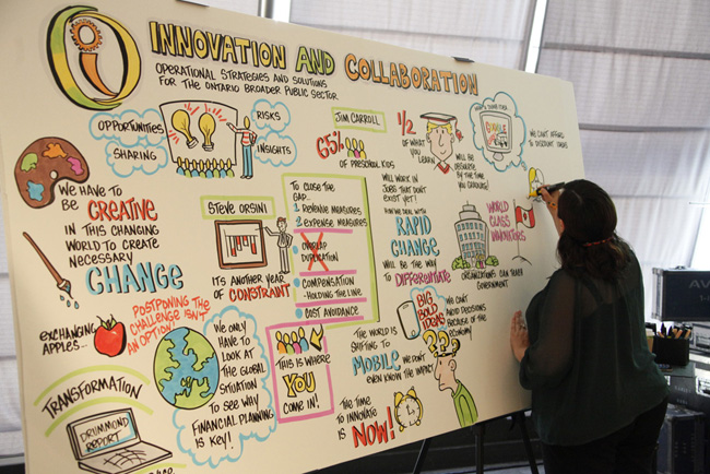 Artwork rendering of Innovation and Collaboration keynote speech and panel discussion